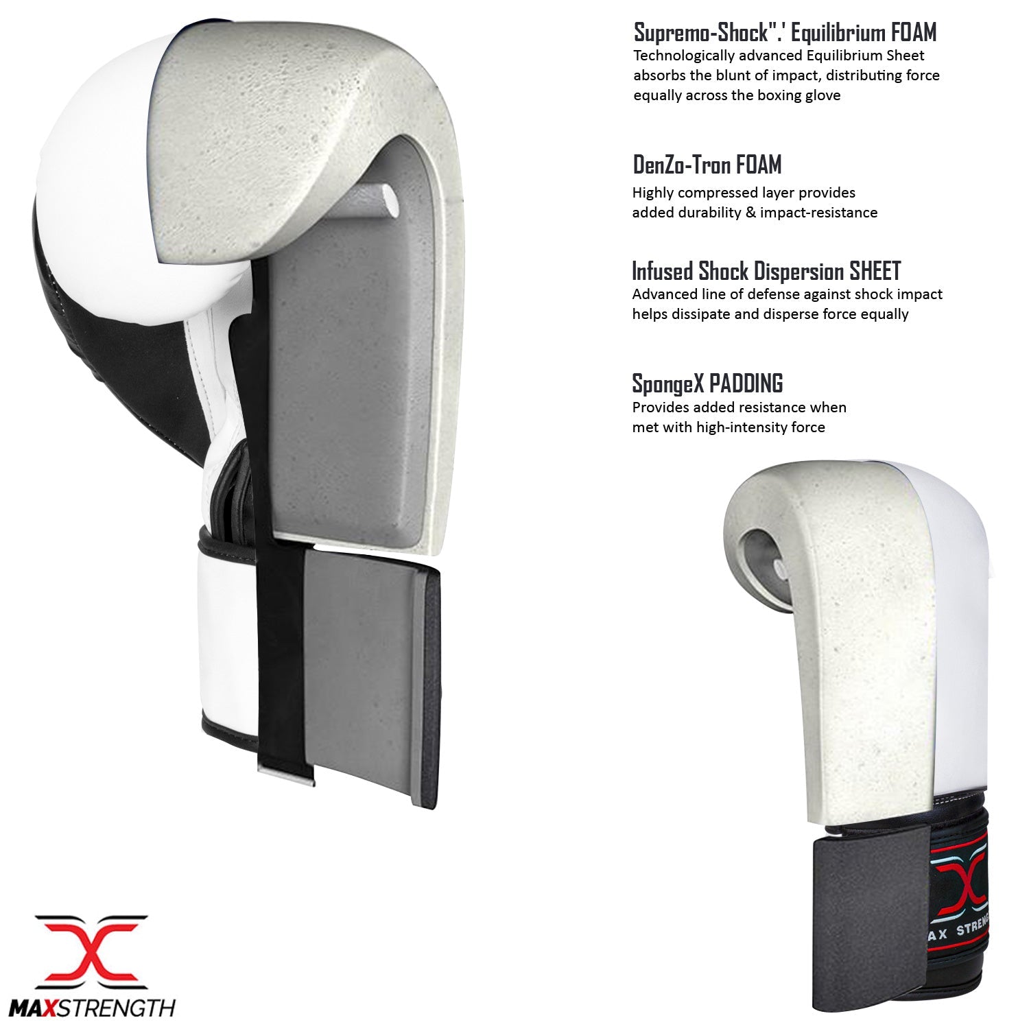 Boxing Equipment