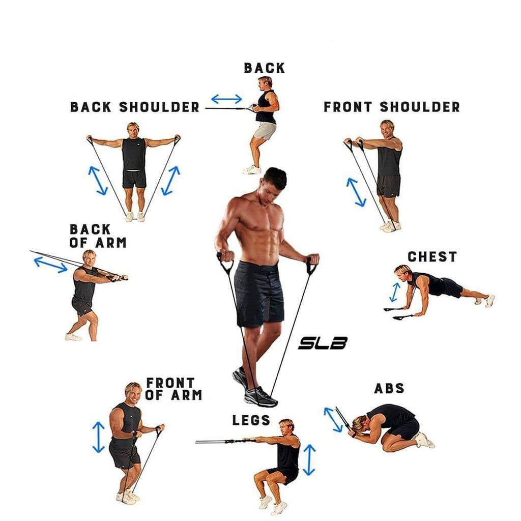 Versatile Exercise Bands