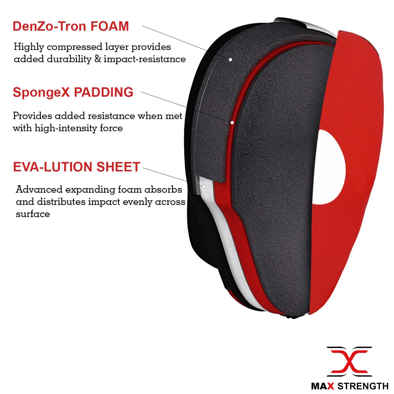 Focus Pads