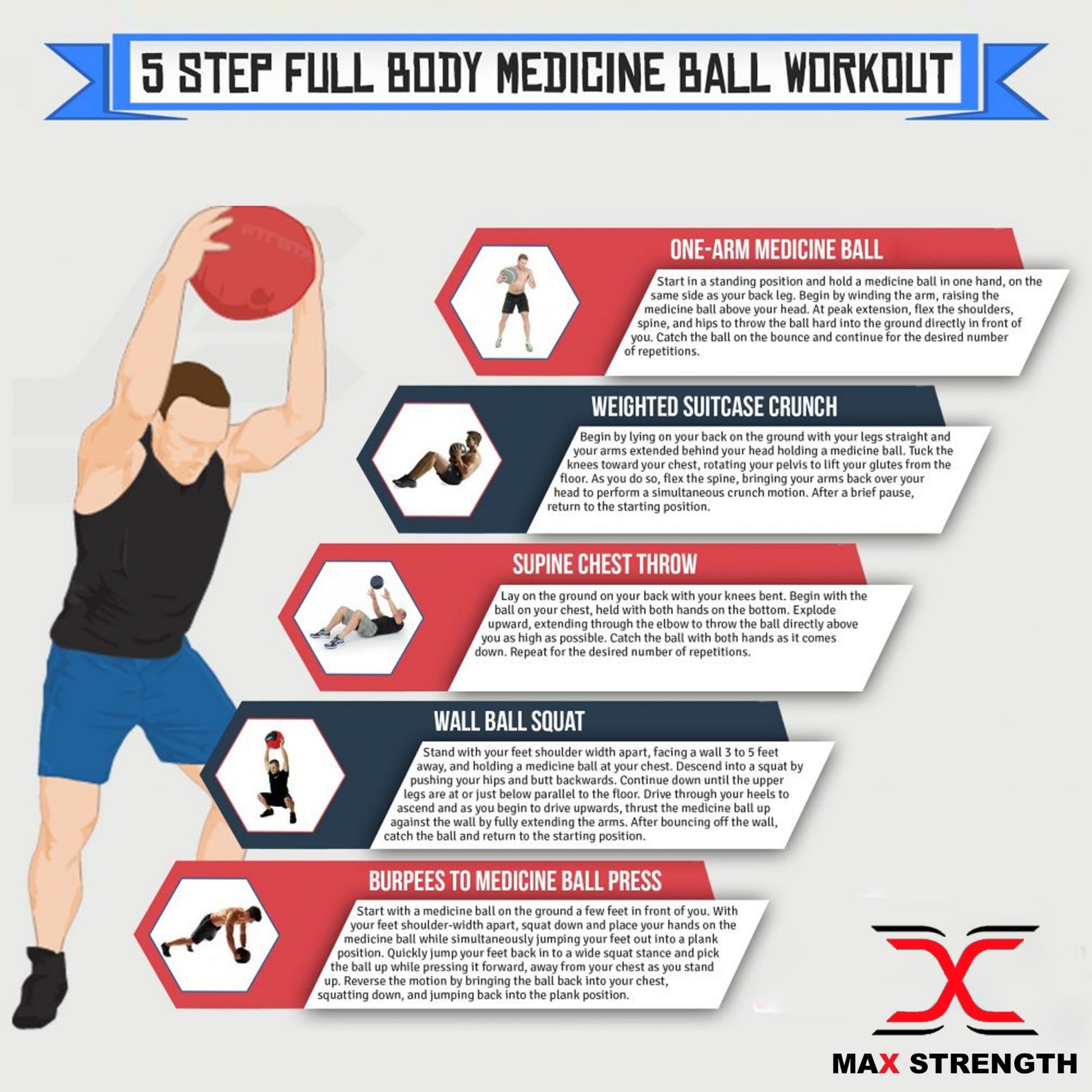 Weighted Medicine Ball, Fitness Training Tool