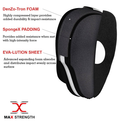 Focus Pads